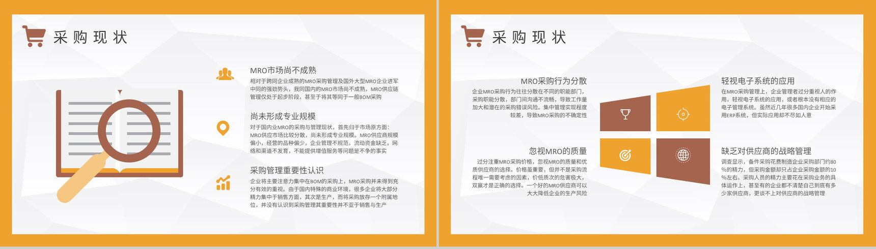 企业部门MRO采购管理工作计划员工采购知识培训PPT模板-3