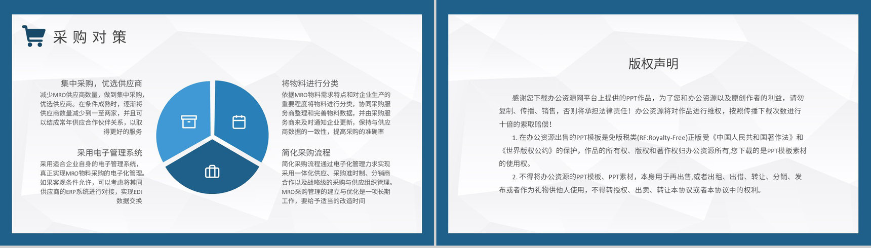 员工MRO采购流程培训企业非生产性物品采购方案PPT模板-8