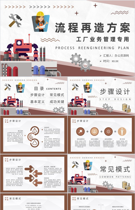 工厂业务流程优化生产车间流程再造方案演讲