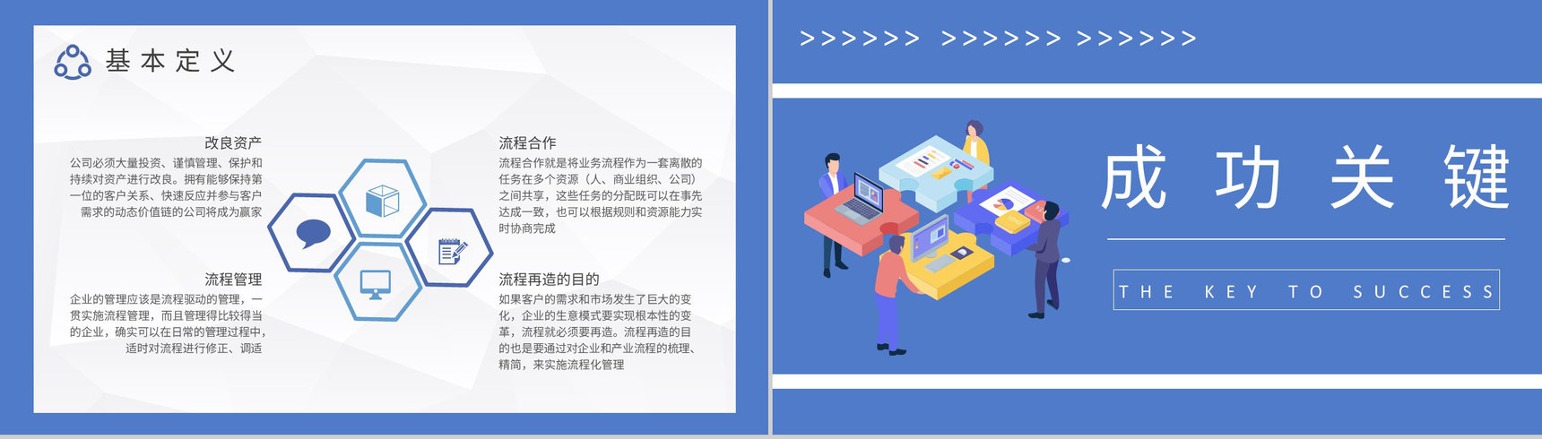 公司业务管理工作汇报管理流程再造培训总结PPT模板-7