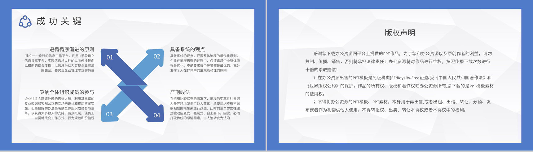 公司业务管理工作汇报管理流程再造培训总结PPT模板-8