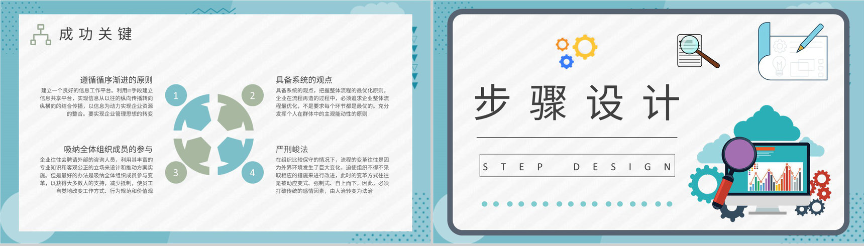 流程优化再造知识总结业务流程管理工作培训心得PPT模板-3