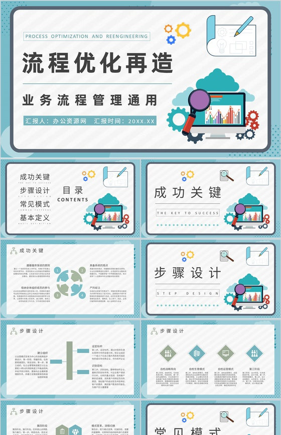 流程优化再造知识总结业务流程管理工作培训