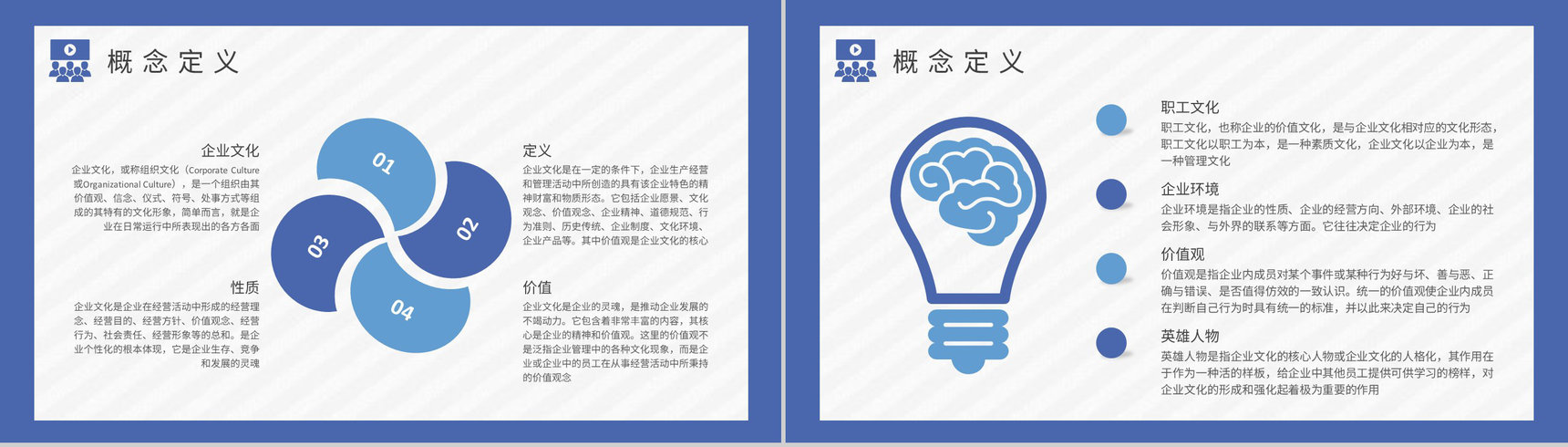 企业价值观宣传员工企业文化的重要性培训心得PPT模板-6