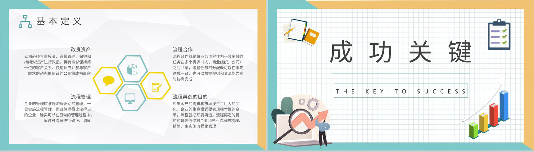 企业流程再造案例分析总结业务流程管理知识培训PPT模板-7
