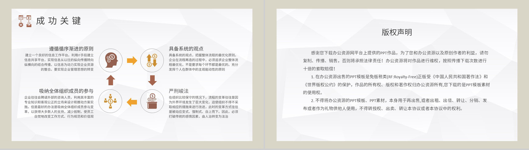 生产车间管理流程再造工厂业务流程管理培训计划PPT模板-8