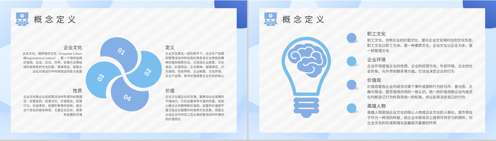 团队经营理念介绍企业文化基础知识培训总结PPT模板-3