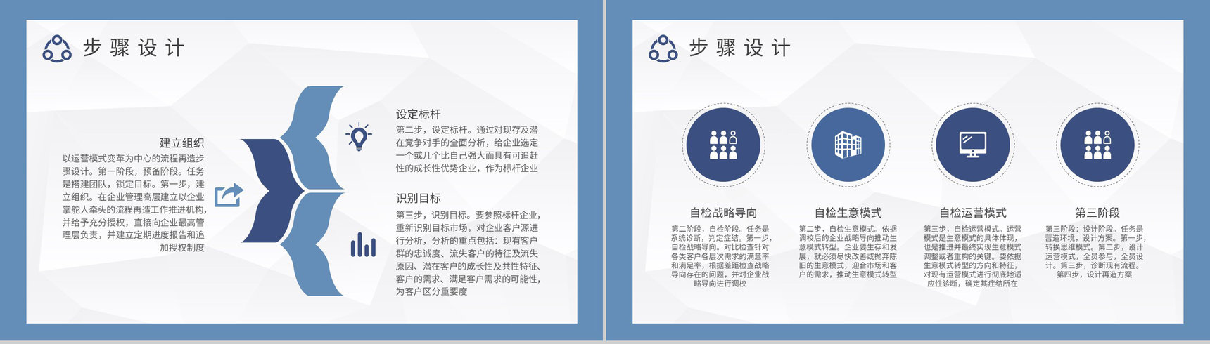 业务流程再造知识学习企业管理培训计划总结PPT模板-6