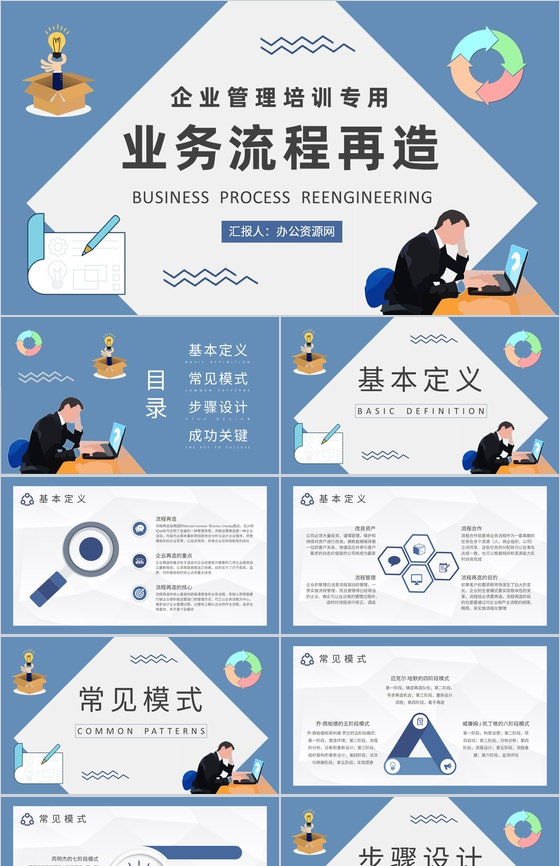 业务流程再造知识学习企业管理培训计划总结