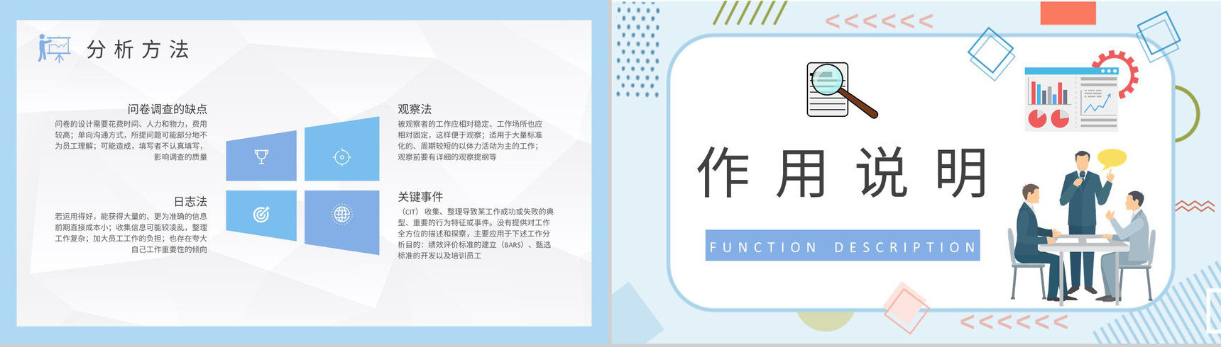 岗位认知培训计划方案公司员工岗位分析报告总结PPT模板-5