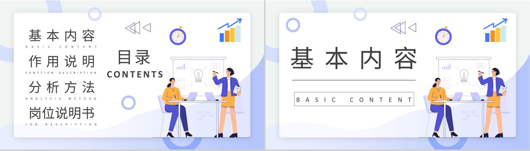 公司员工职位分析汇报岗位工作分析培训心得PPT模板-2