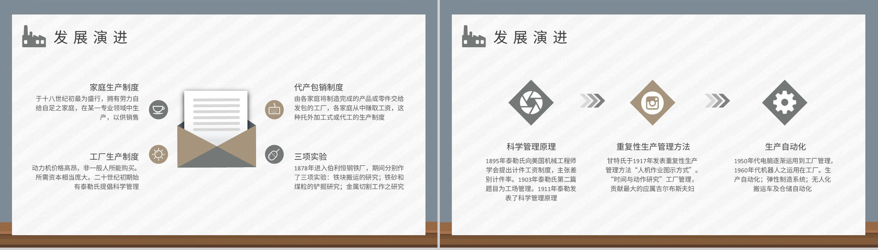 工厂生产管理培训车间现场生产计划管理工作汇报PPT模板-3