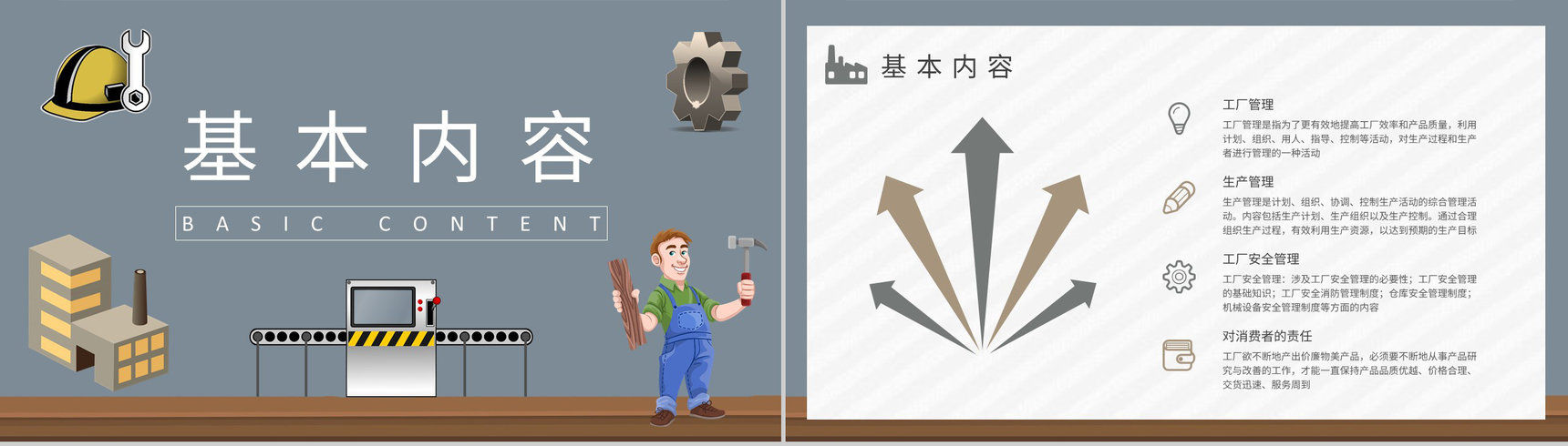 工厂生产管理培训车间现场生产计划管理工作汇报PPT模板-4