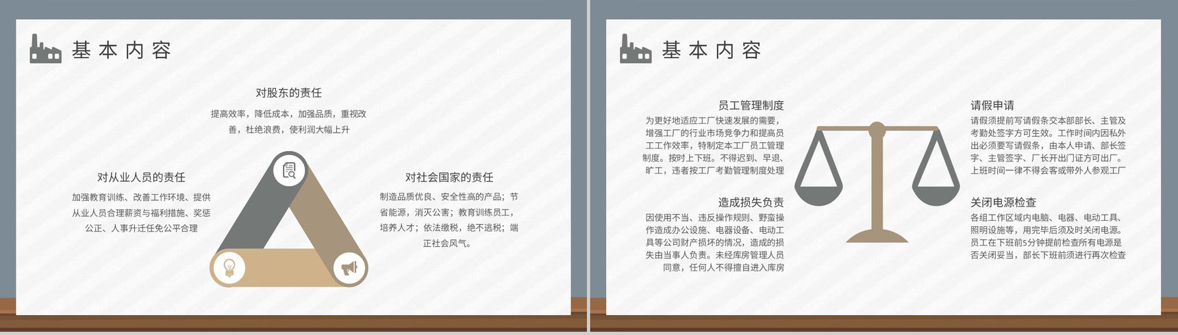 工厂生产管理培训车间现场生产计划管理工作汇报PPT模板-5