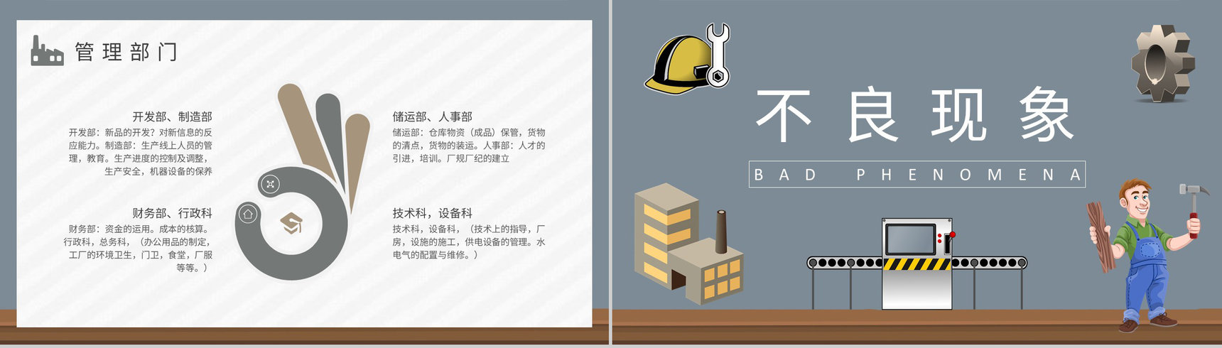 工厂生产管理培训车间现场生产计划管理工作汇报PPT模板-7