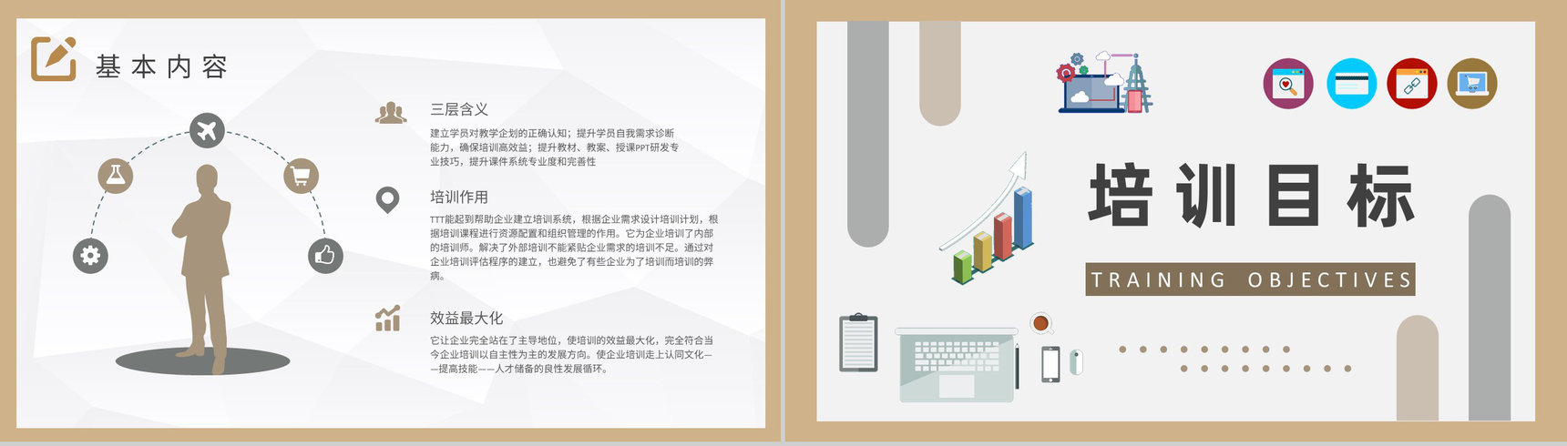 培训主管岗位职责要求TTT项目管理培训高管PPT模板-6