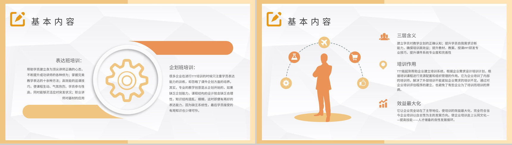 企业TTT管理培训心得企业高管培训PPT模板-3