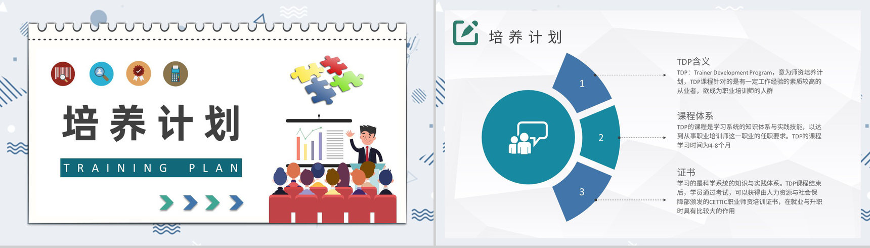 中高层企业高管培训TTT管理培训总结PPT模板-6