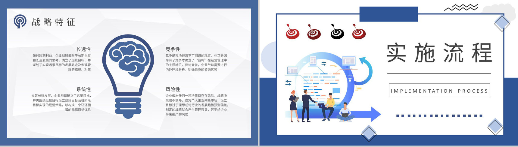 企业战略目标培训学习计划竞争战略知识总结PPT模板-7