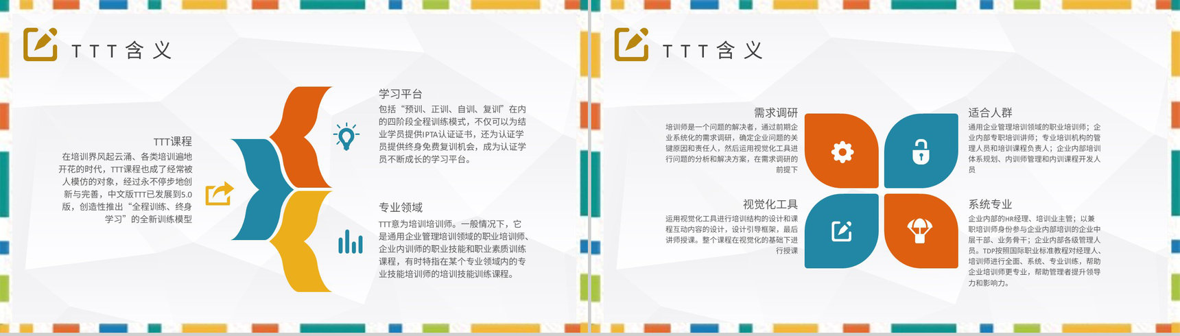 TTT管理培训心得企业内部培训PPT模板-4