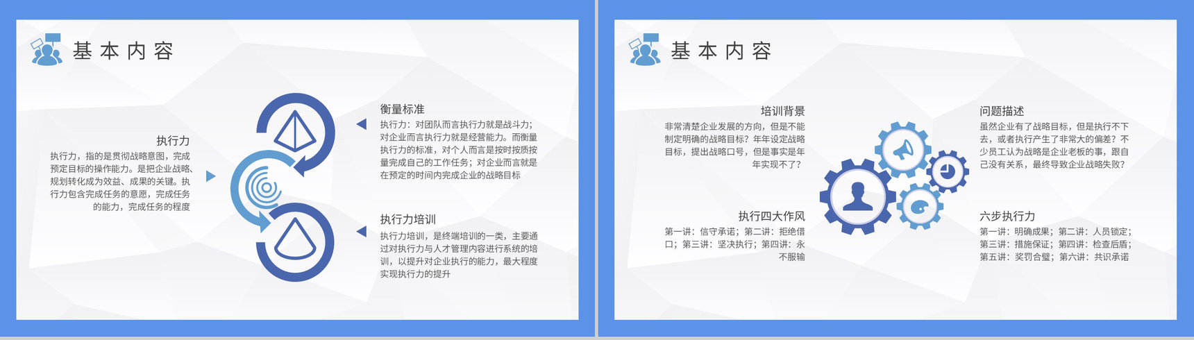 执行力培训概念解析企业文化建设管理内容总结PPT模板-3