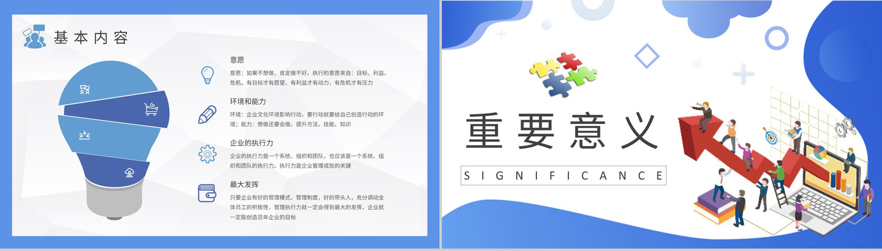 执行力培训概念解析企业文化建设管理内容总结PPT模板-4