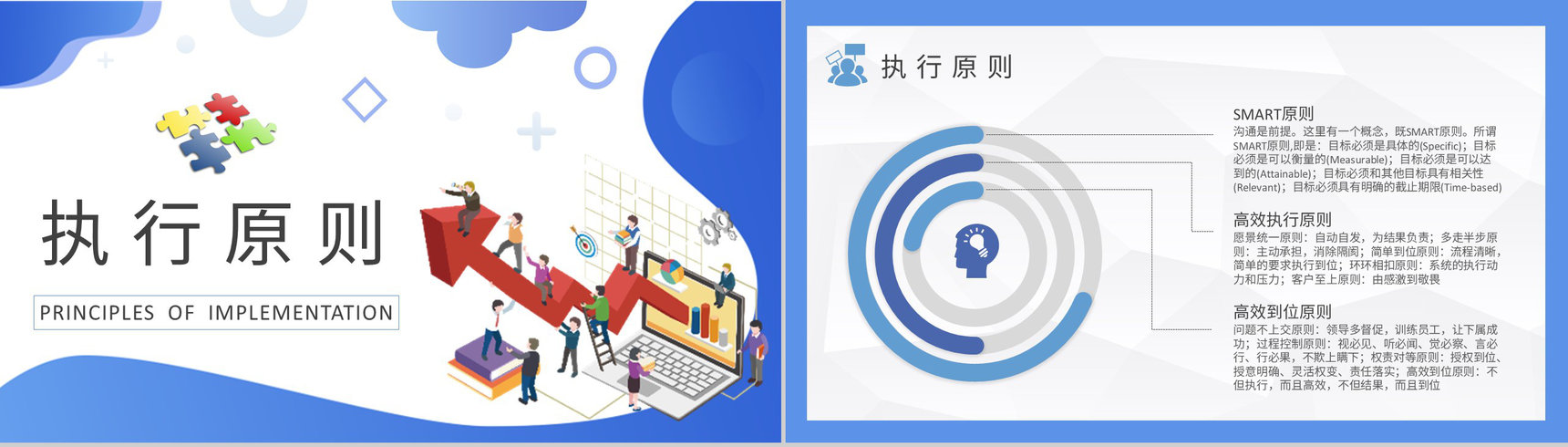 执行力培训概念解析企业文化建设管理内容总结PPT模板-6