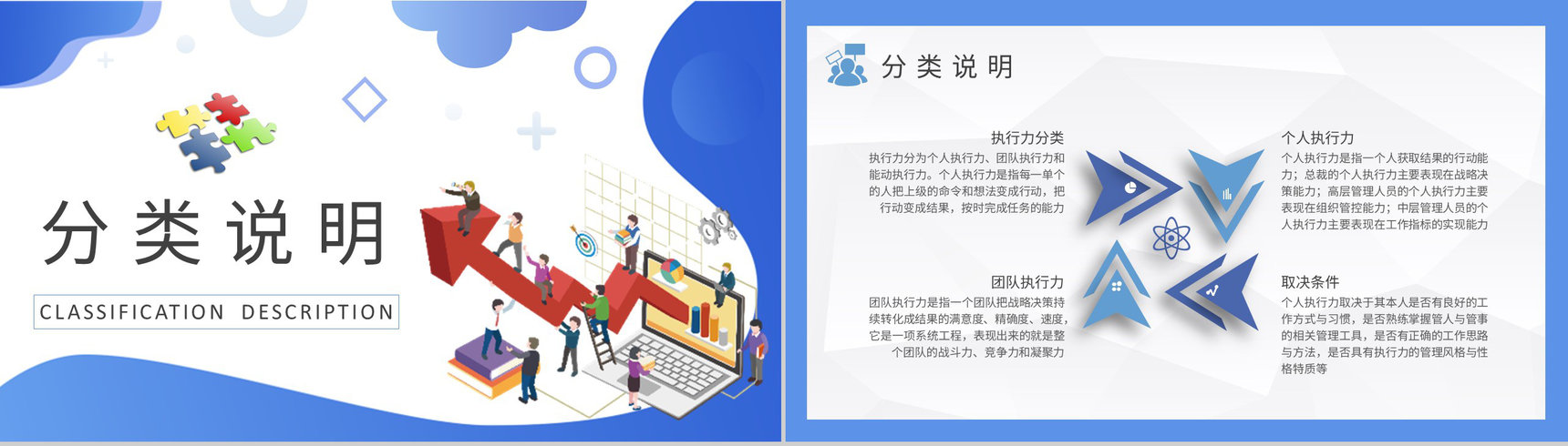 执行力培训概念解析企业文化建设管理内容总结PPT模板-7