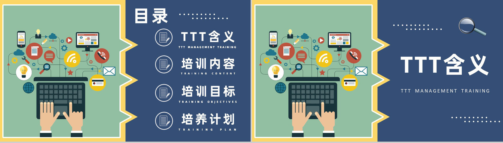企业内部培训管理者TTT管理培训总结PPT模板-2