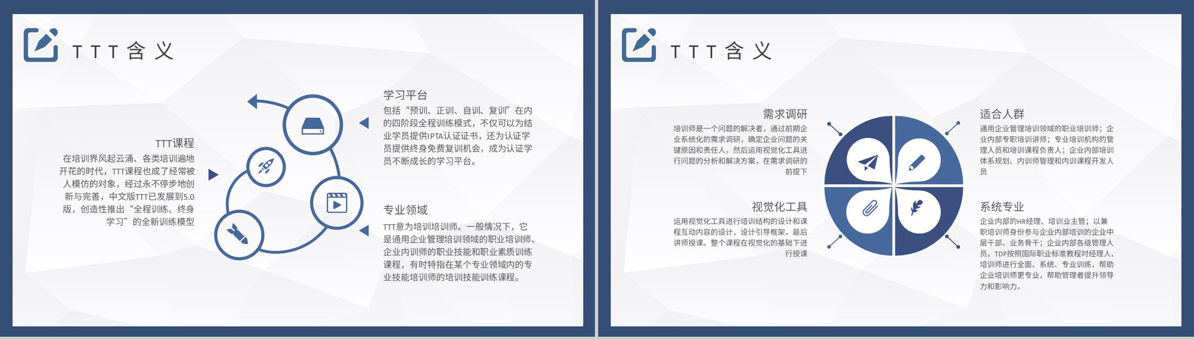 企业内部培训管理者TTT管理培训总结PPT模板-3