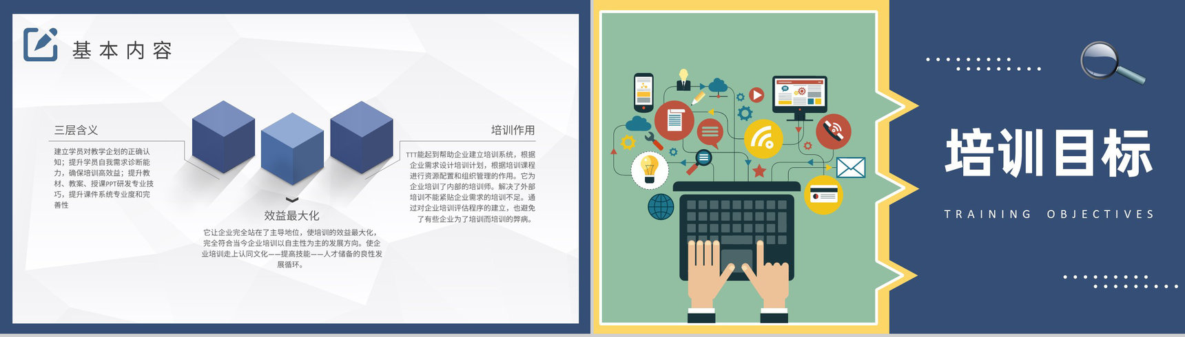 企业内部培训管理者TTT管理培训总结PPT模板-5
