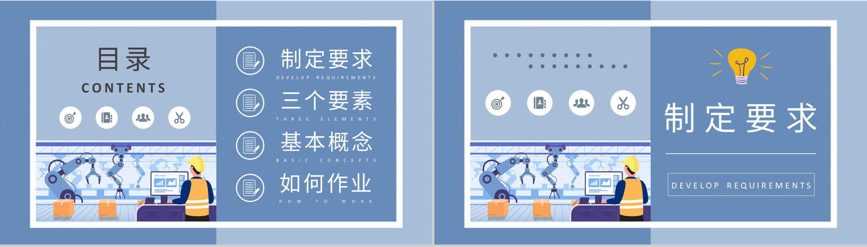 生产车间精益化管理计划方案标准化作业指导书培训学习PPT模板-2