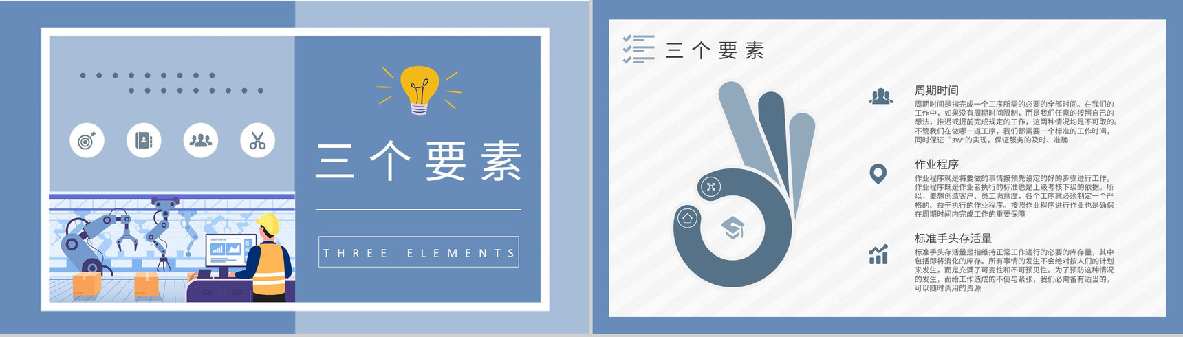 生产车间精益化管理计划方案标准化作业指导书培训学习PPT模板-4