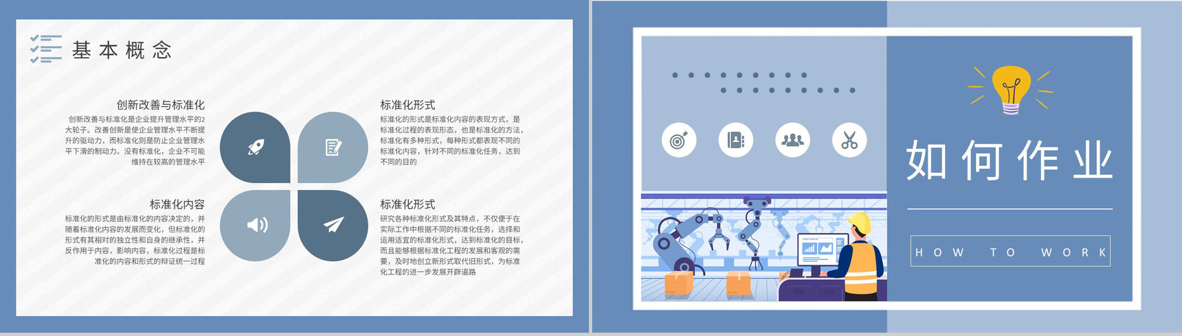 生产车间精益化管理计划方案标准化作业指导书培训学习PPT模板-6