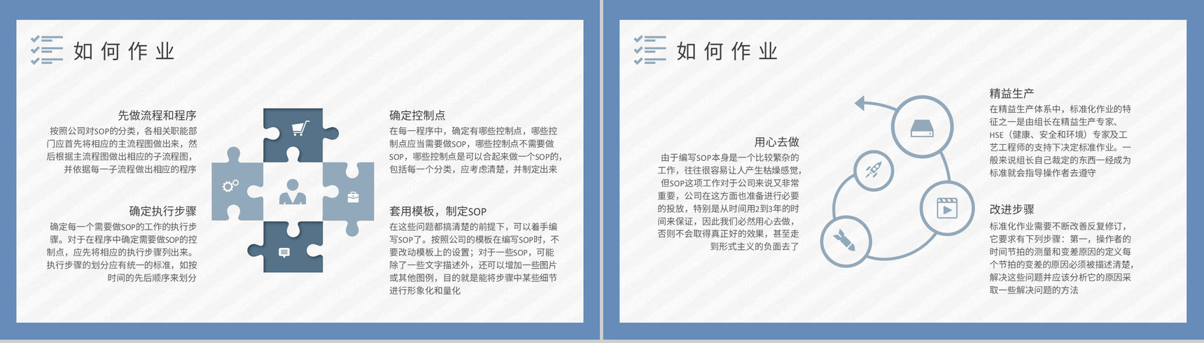 生产车间精益化管理计划方案标准化作业指导书培训学习PPT模板-7