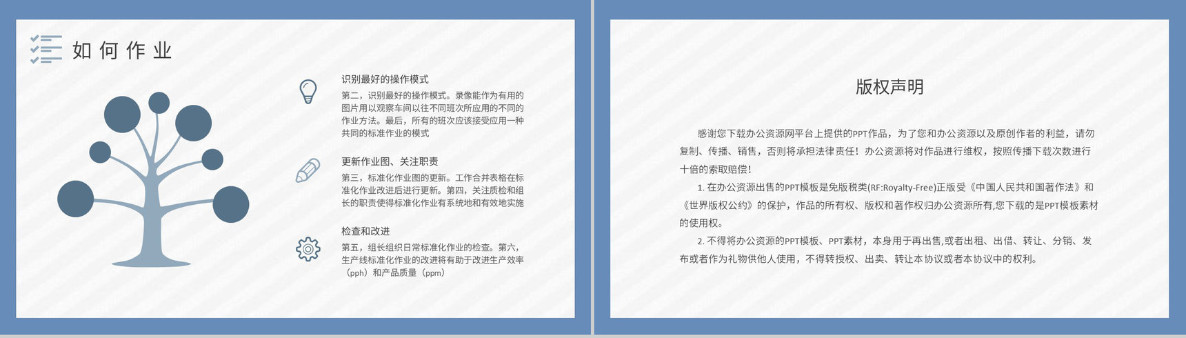 生产车间精益化管理计划方案标准化作业指导书培训学习PPT模板-8
