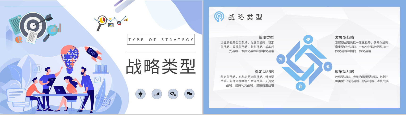 发展战略决策计划汇报企业战略基础知识培训课件PPT模板-4