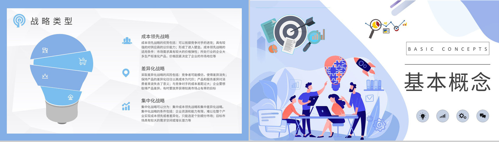 发展战略决策计划汇报企业战略基础知识培训课件PPT模板-5