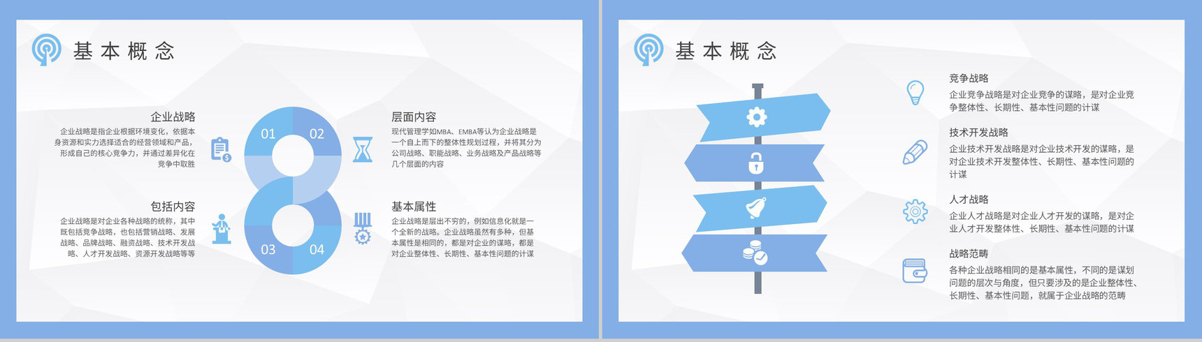 发展战略决策计划汇报企业战略基础知识培训课件PPT模板-6