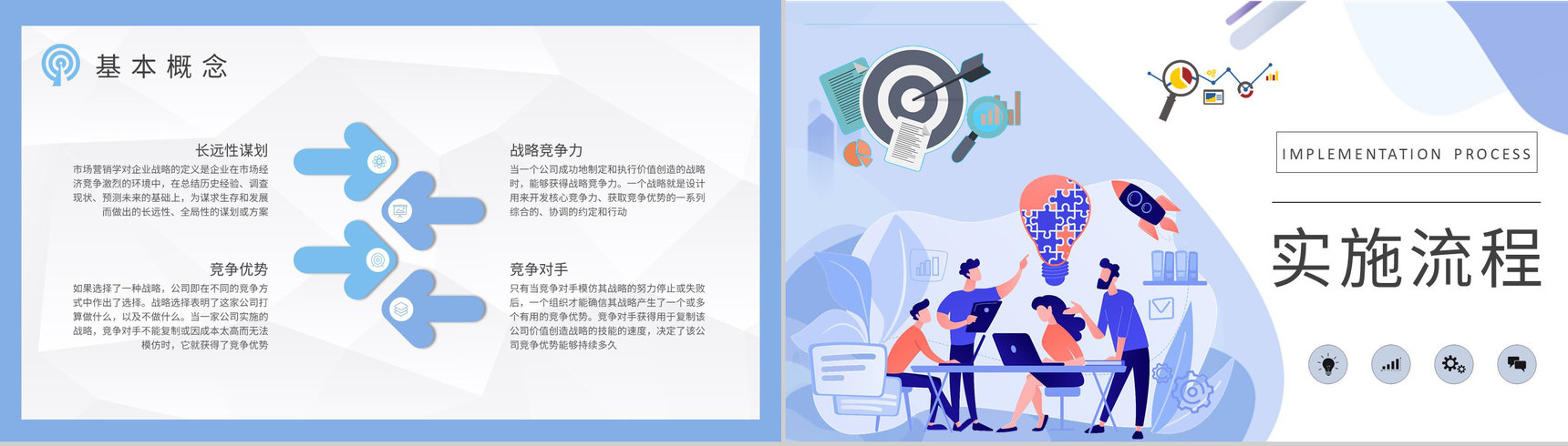 发展战略决策计划汇报企业战略基础知识培训课件PPT模板-7
