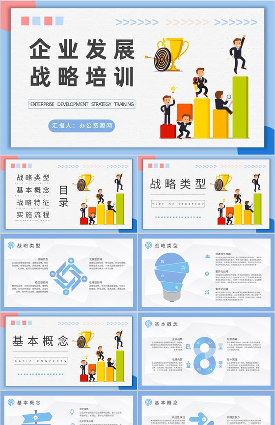 企业发展战略核心内容培训部门财务战略规划