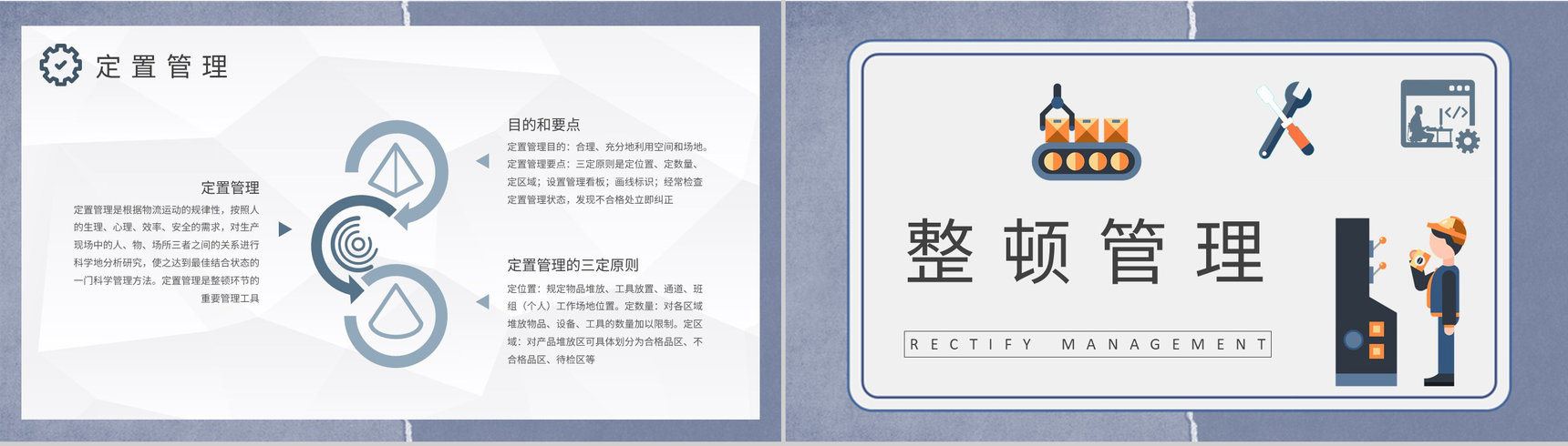 企业生产现场管理培训课件5S三定原则知识学习心得PPT模板-6