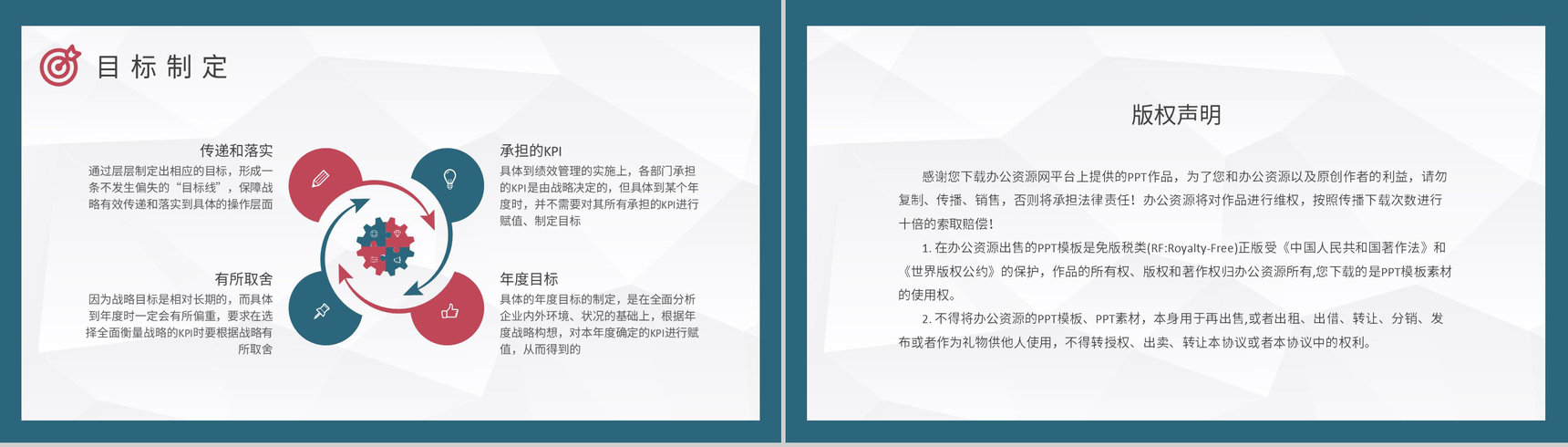 KPI关键绩效指标管理知识培训公司薪酬绩效规定PPT模板-8