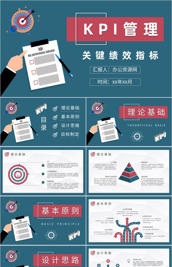 KPI关键绩效指标管理知识培训公司薪酬绩