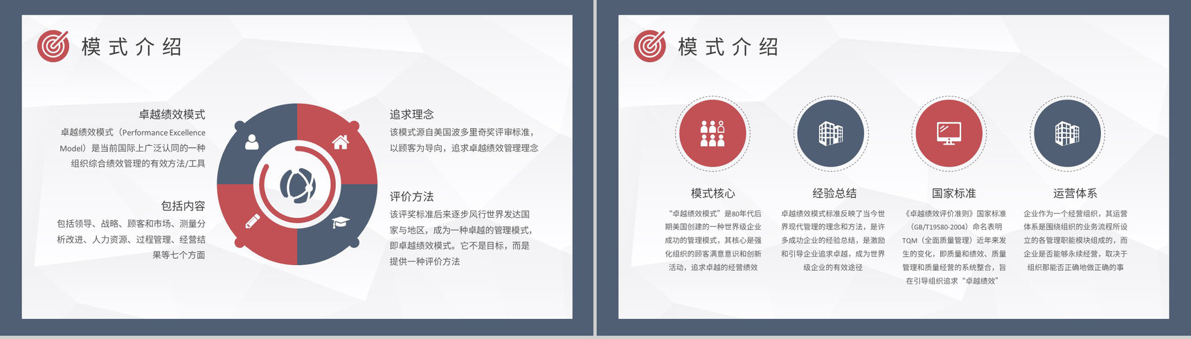 卓越绩效模式概念解析培训团队标杆管理计划总结PPT模板-3