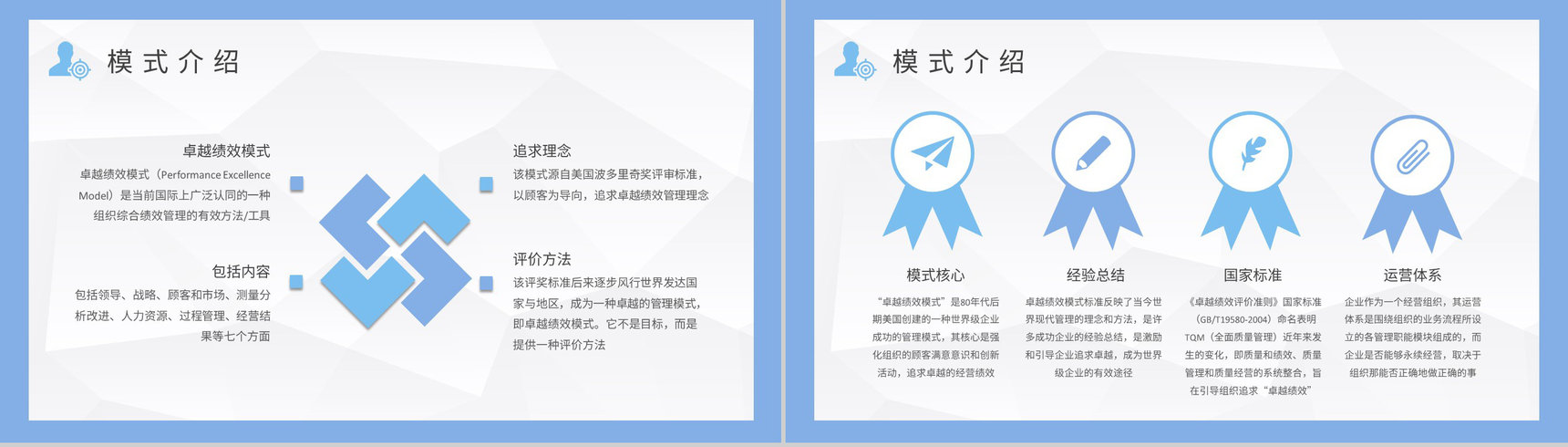 卓越绩效模式基础知识培训企业流程再造计划方案PPT模板-3