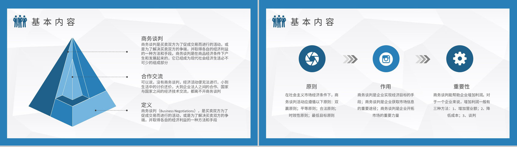 商务谈判案例分析培训团队销售沟通技巧学习心得PPT模板-3