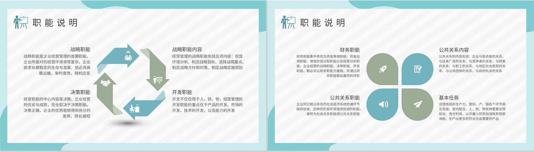 团队运营管理规划总结经营管理理念学习心得PPT模板-5