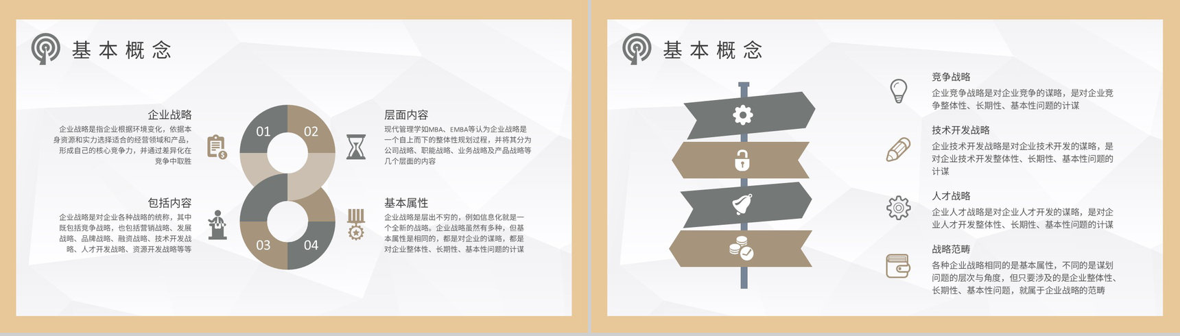 企业战略规划工作汇报商业模式创新案例分析PPT模板-7
