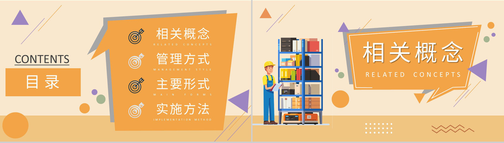 单位采购管理工作总结库存管理知识培训学习PPT模板-2